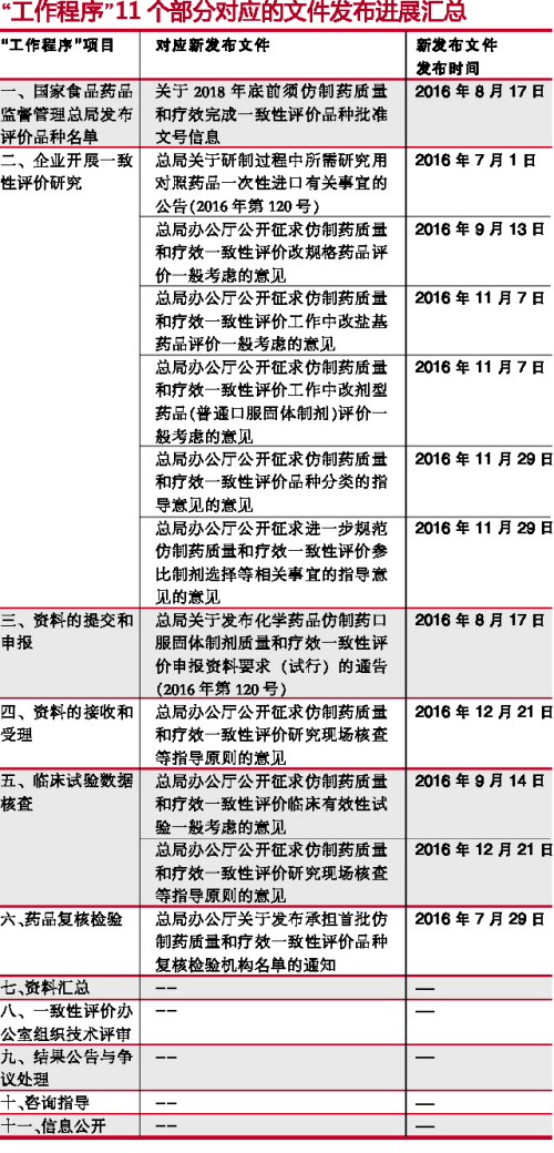 CC网投·(中国游)官方网站