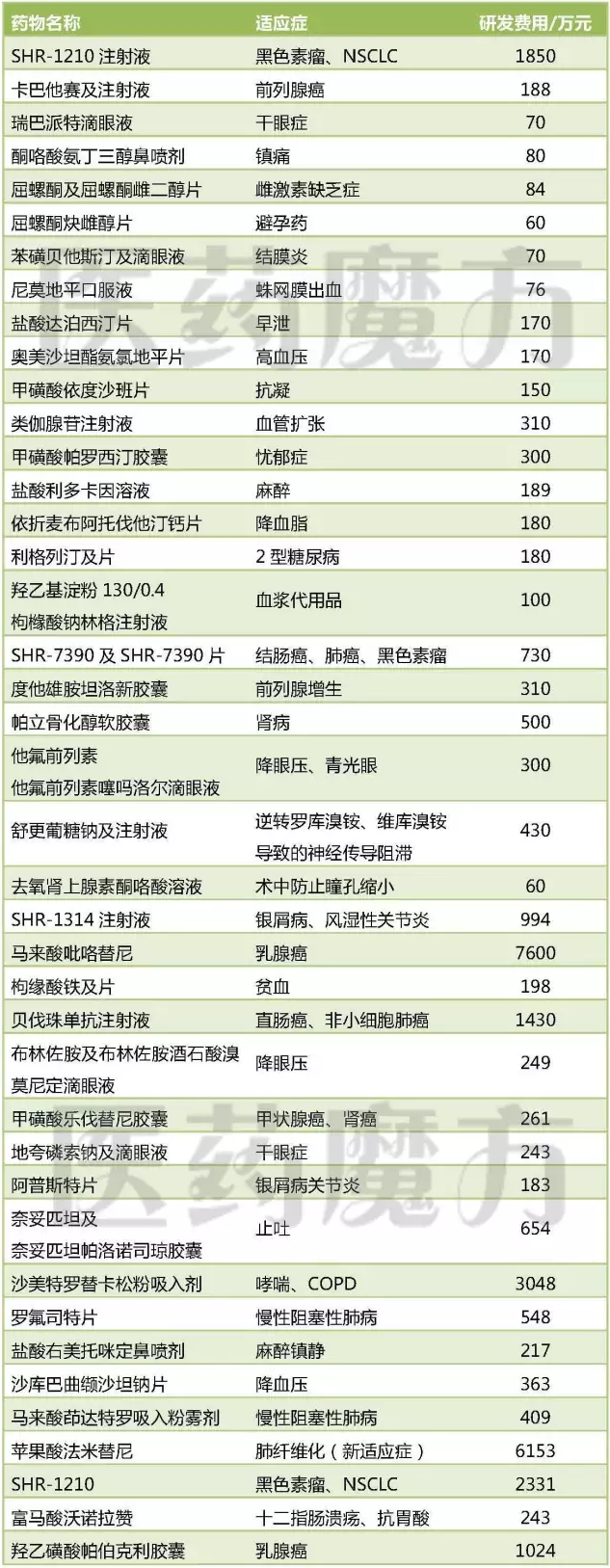 CC网投·(中国游)官方网站