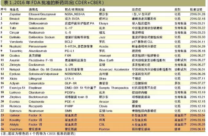 CC网投·(中国游)官方网站