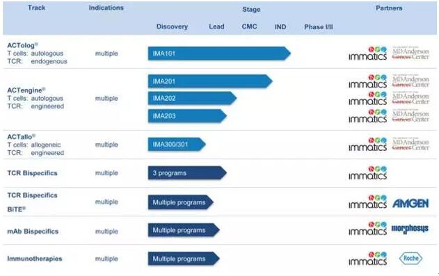 CC网投·(中国游)官方网站