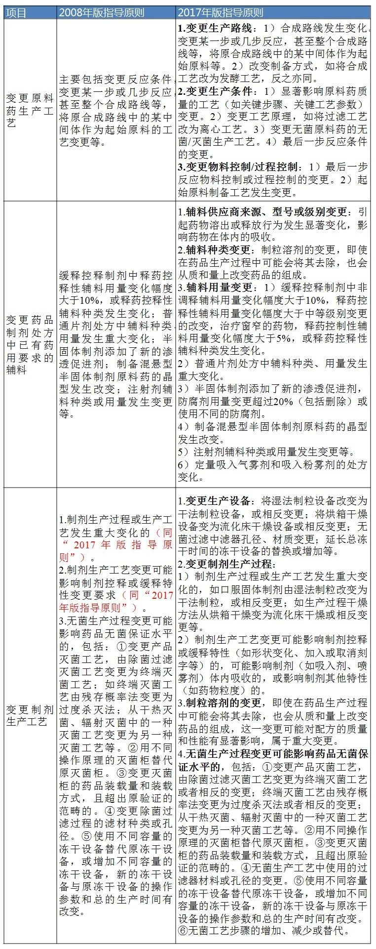 CC网投·(中国游)官方网站