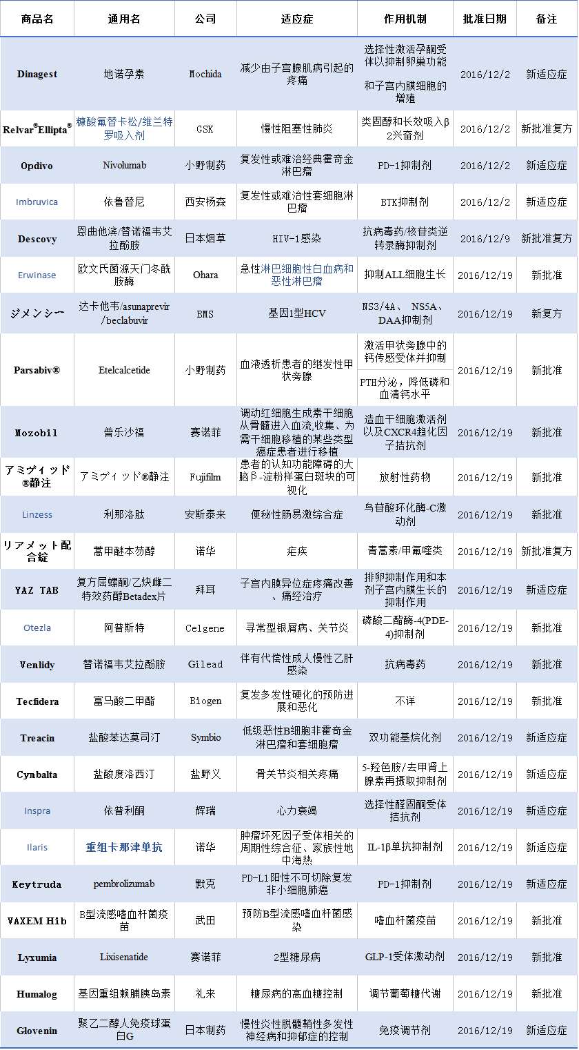 CC网投·(中国游)官方网站
