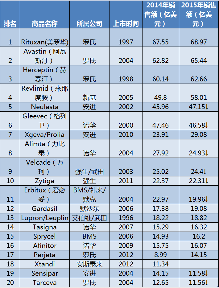 CC网投·(中国游)官方网站