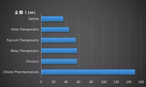 CC网投·(中国游)官方网站