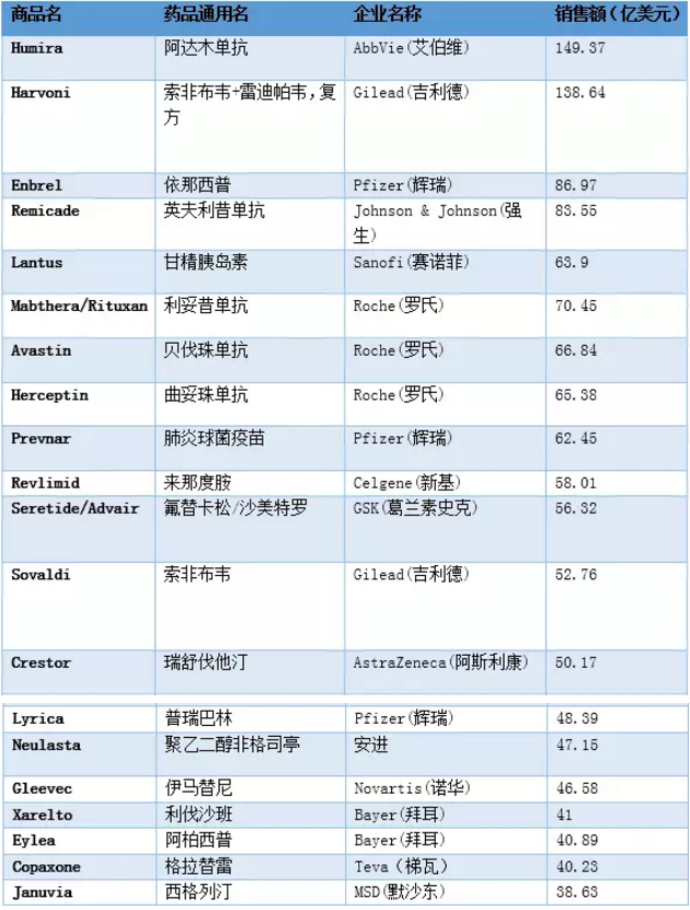 CC网投·(中国游)官方网站