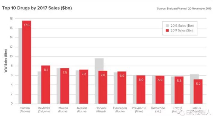 CC网投·(中国游)官方网站