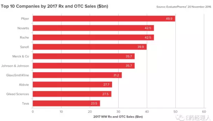 CC网投·(中国游)官方网站
