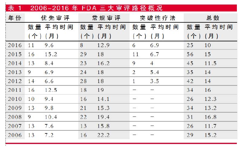 CC网投·(中国游)官方网站