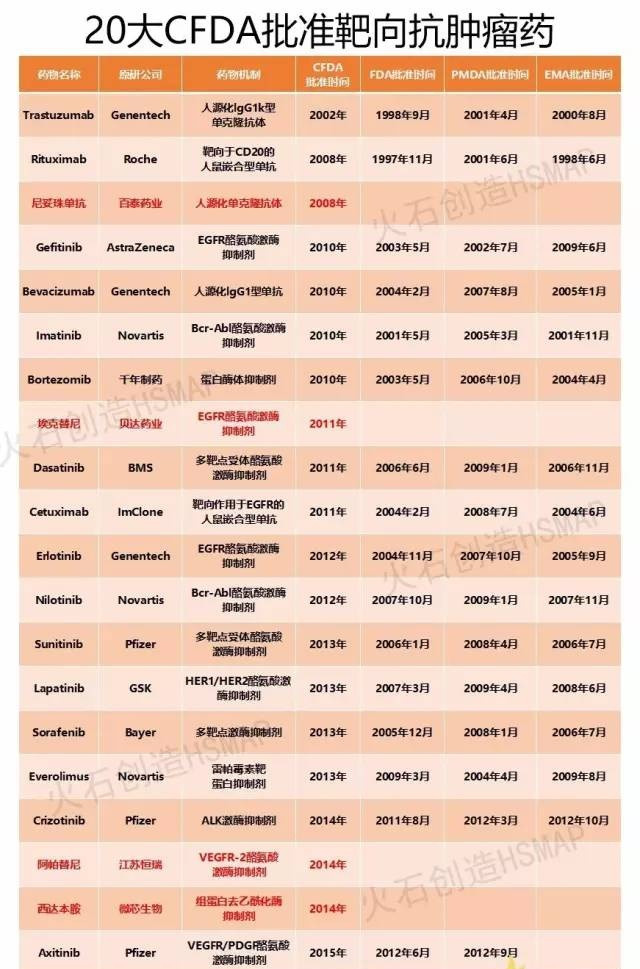 CC网投·(中国游)官方网站