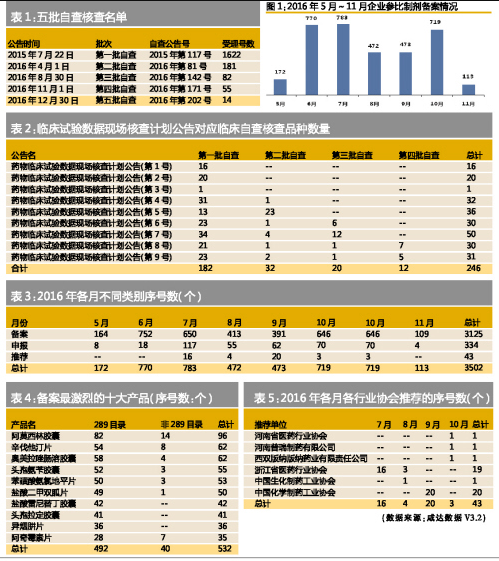CC网投·(中国游)官方网站