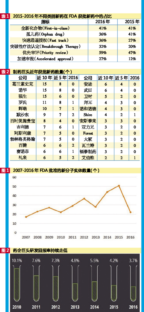 CC网投·(中国游)官方网站
