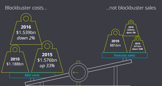 CC网投·(中国游)官方网站