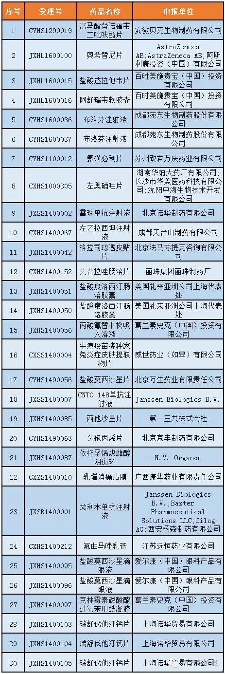 CC网投·(中国游)官方网站