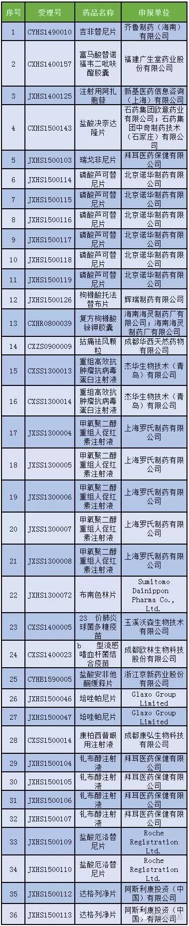 CC网投·(中国游)官方网站