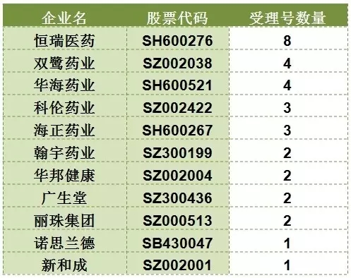 CC网投·(中国游)官方网站