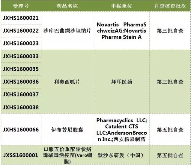 CC网投·(中国游)官方网站