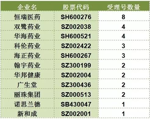 CC网投·(中国游)官方网站