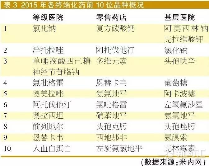 CC网投·(中国游)官方网站