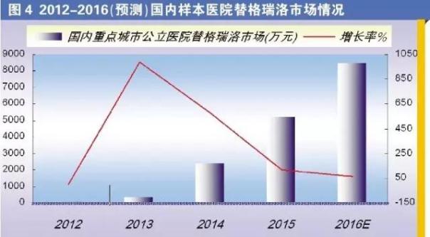 CC网投·(中国游)官方网站