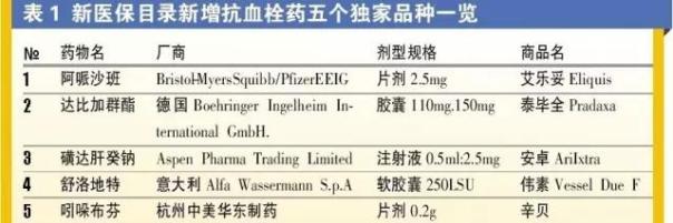 CC网投·(中国游)官方网站
