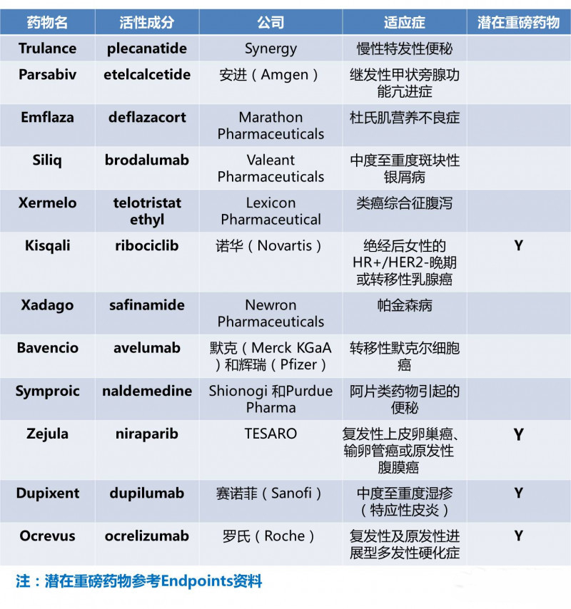 CC网投·(中国游)官方网站