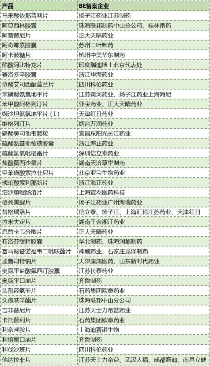 CC网投·(中国游)官方网站