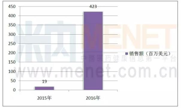 CC网投·(中国游)官方网站