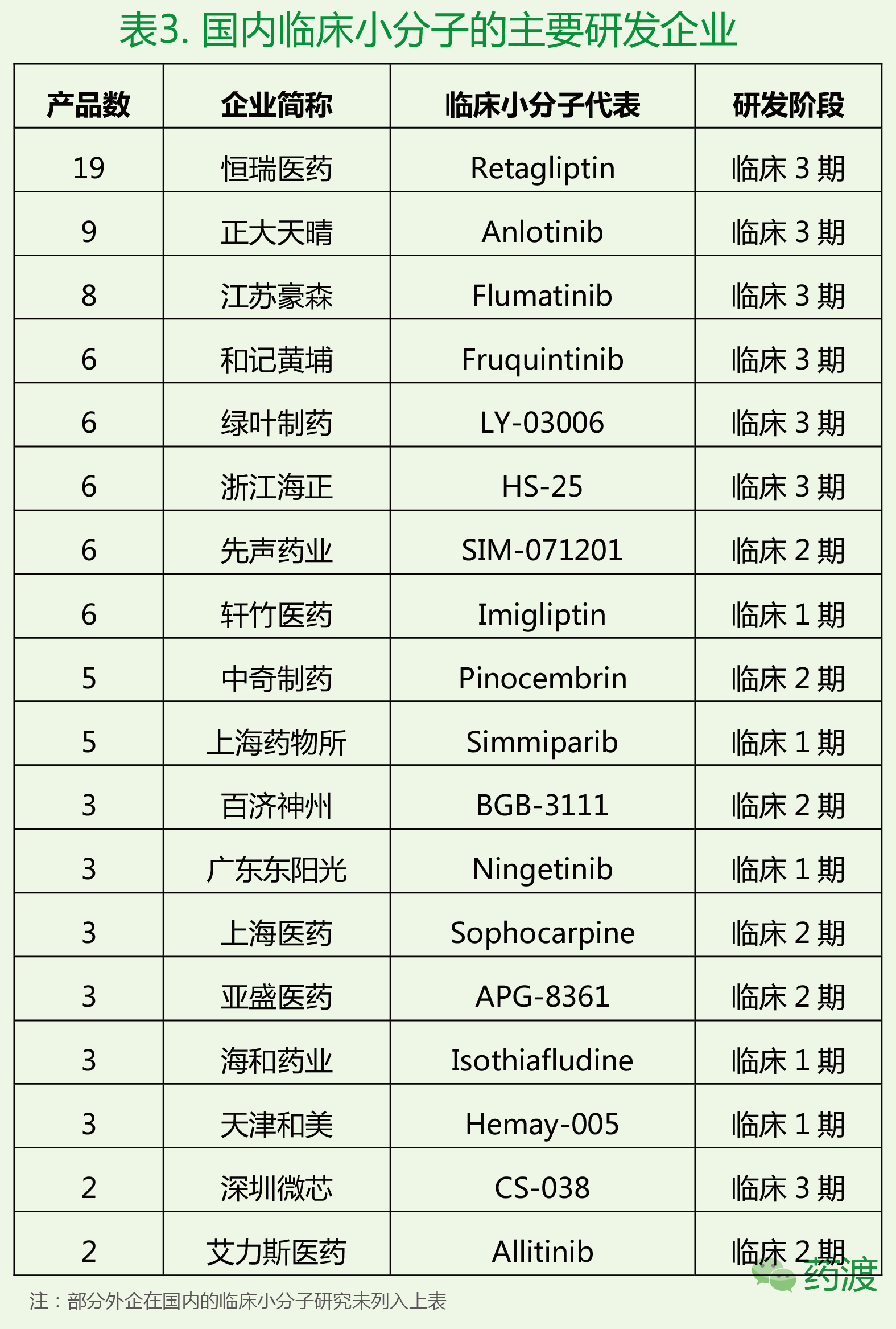 CC网投·(中国游)官方网站