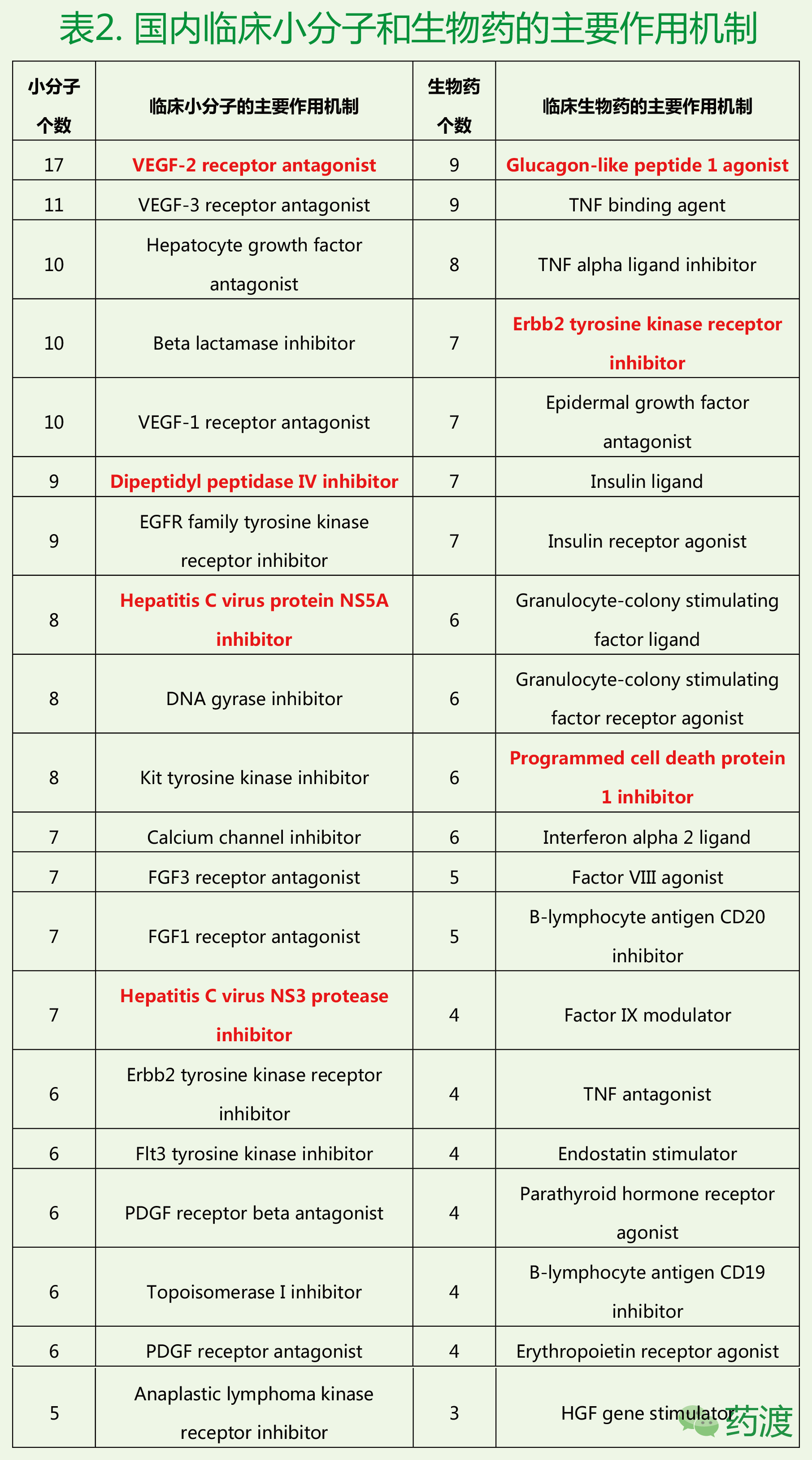 CC网投·(中国游)官方网站