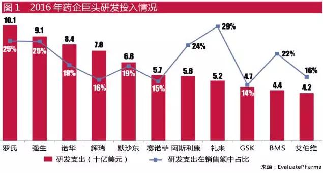 CC网投·(中国游)官方网站