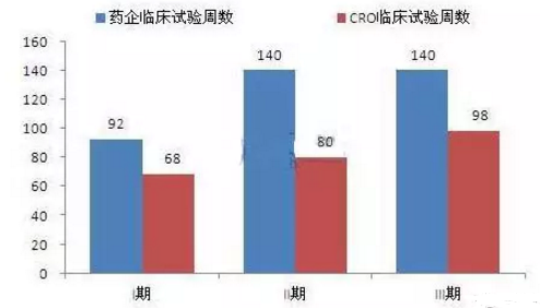 CC网投·(中国游)官方网站