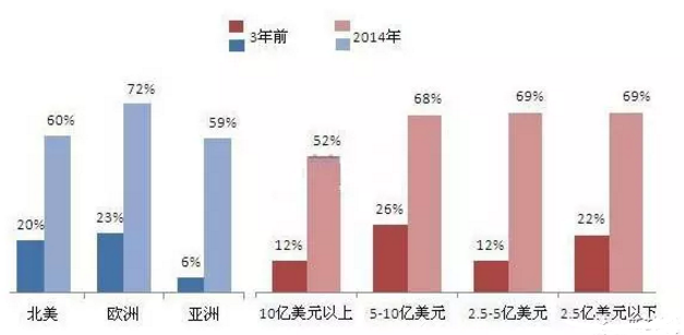 CC网投·(中国游)官方网站