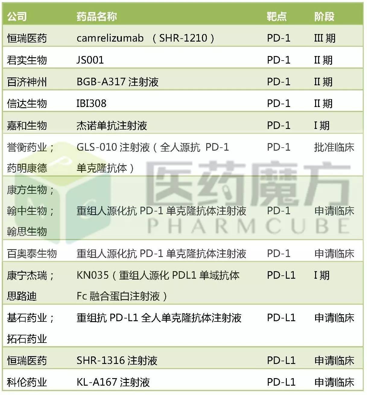 CC网投·(中国游)官方网站