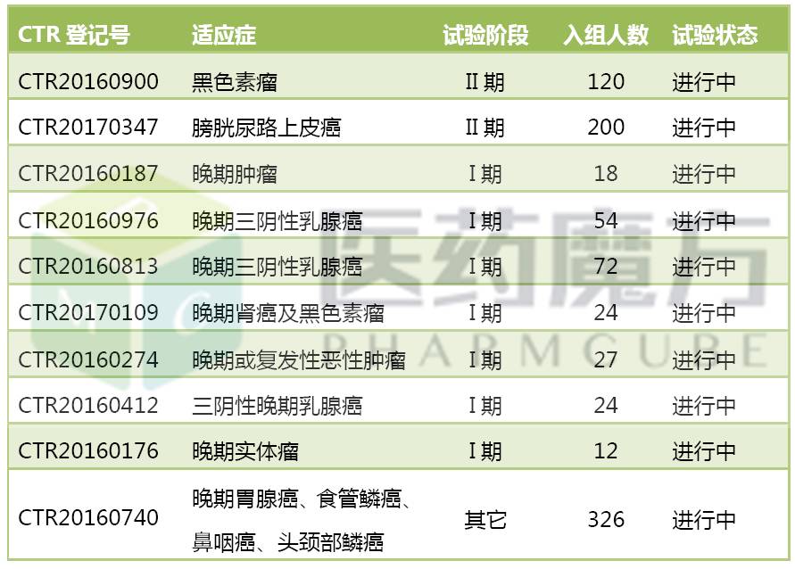 CC网投·(中国游)官方网站
