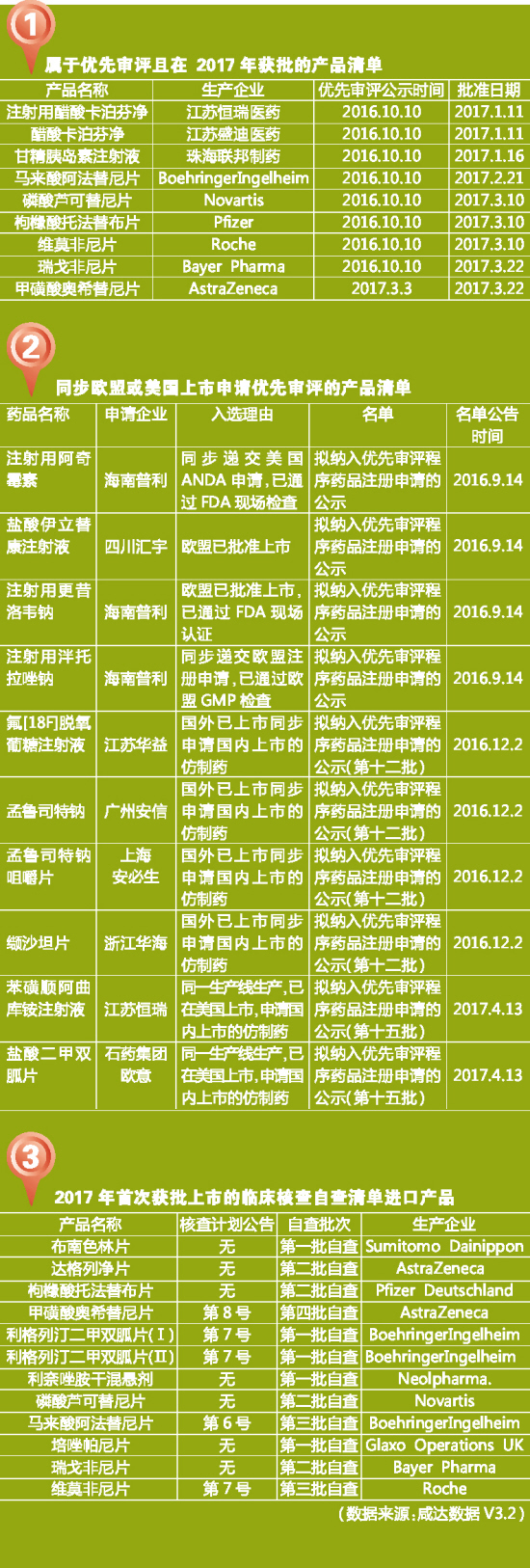 CC网投·(中国游)官方网站