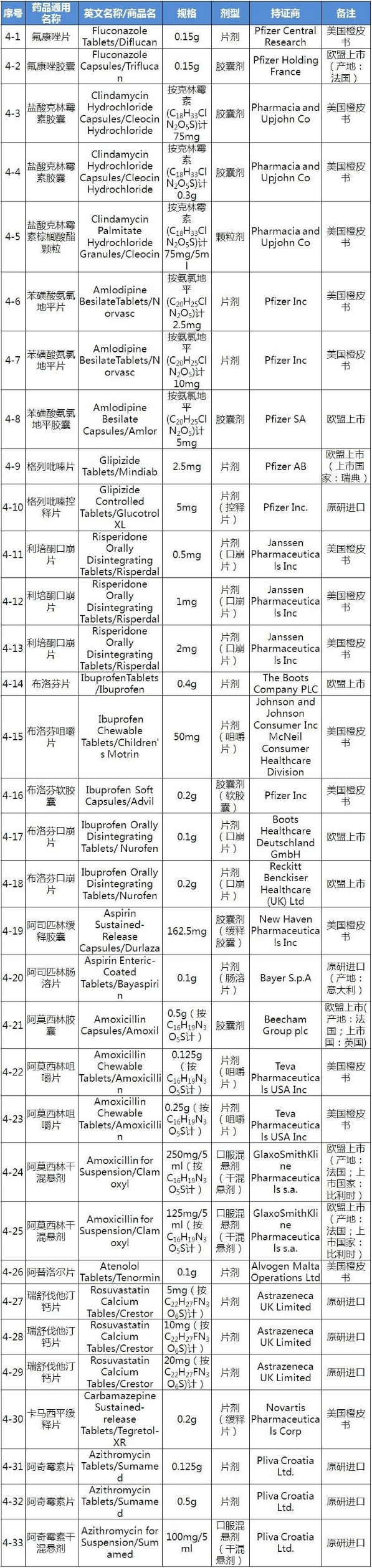 CC网投·(中国游)官方网站
