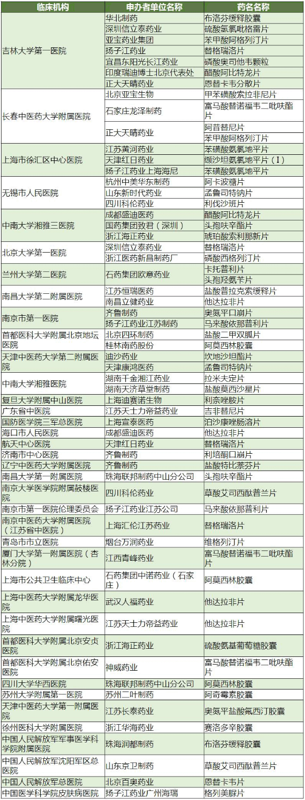 CC网投·(中国游)官方网站