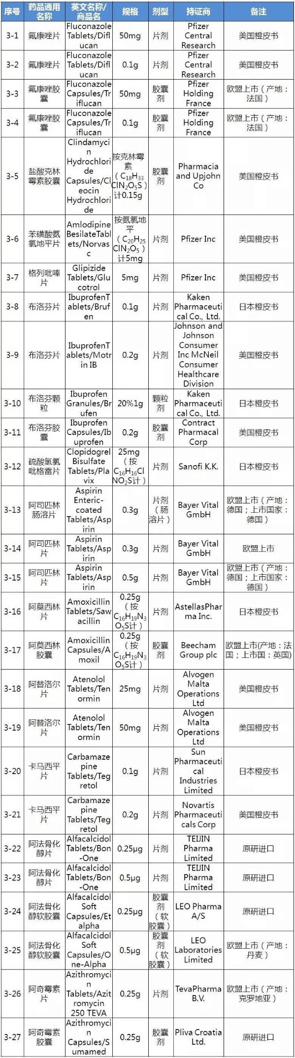 CC网投·(中国游)官方网站