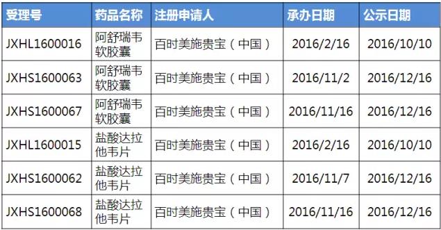 CC网投·(中国游)官方网站