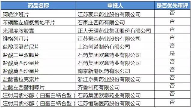 CC网投·(中国游)官方网站