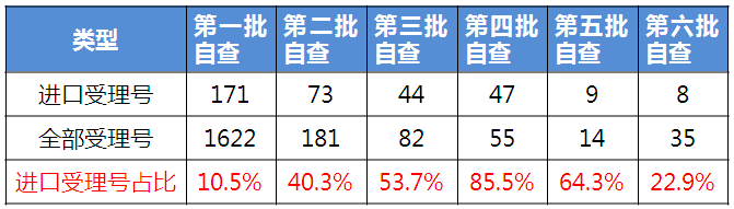 CC网投·(中国游)官方网站