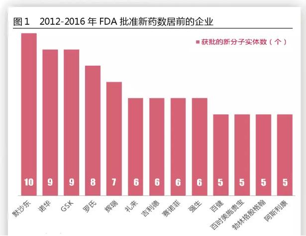 CC网投·(中国游)官方网站