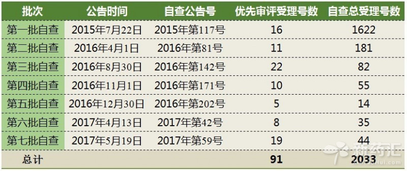 CC网投·(中国游)官方网站