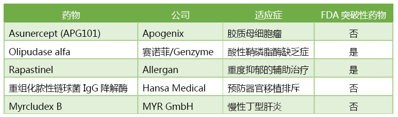 CC网投·(中国游)官方网站