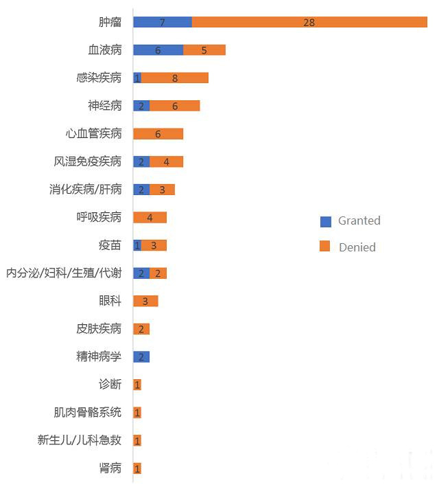 CC网投·(中国游)官方网站