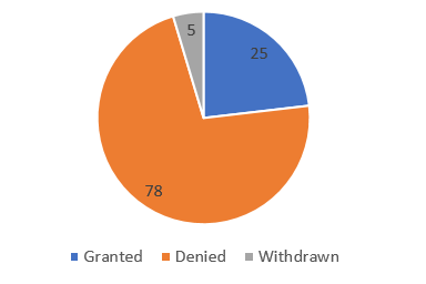 CC网投·(中国游)官方网站