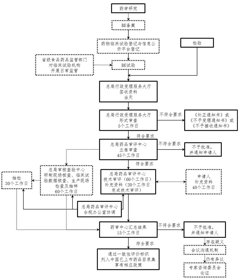 CC网投·(中国游)官方网站