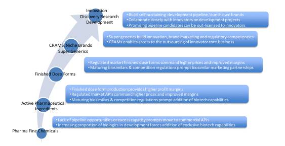 CC网投·(中国游)官方网站
