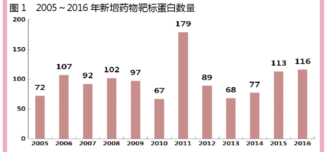 CC网投·(中国游)官方网站