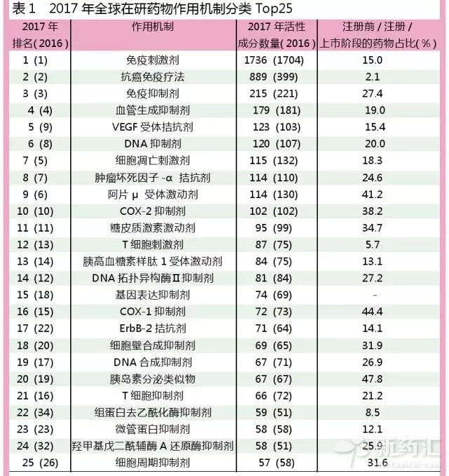 CC网投·(中国游)官方网站
